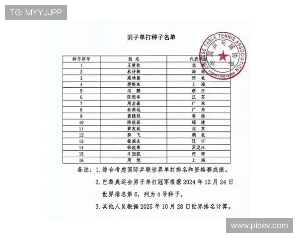 全运会积分榜更新成都乒乓球队以90分稳居榜首引关注